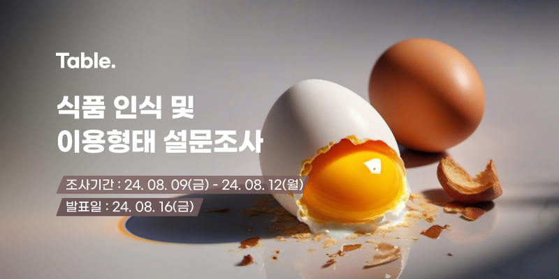 SNS 자동 수집 테스트